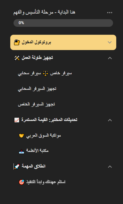 Start Here Section Inside